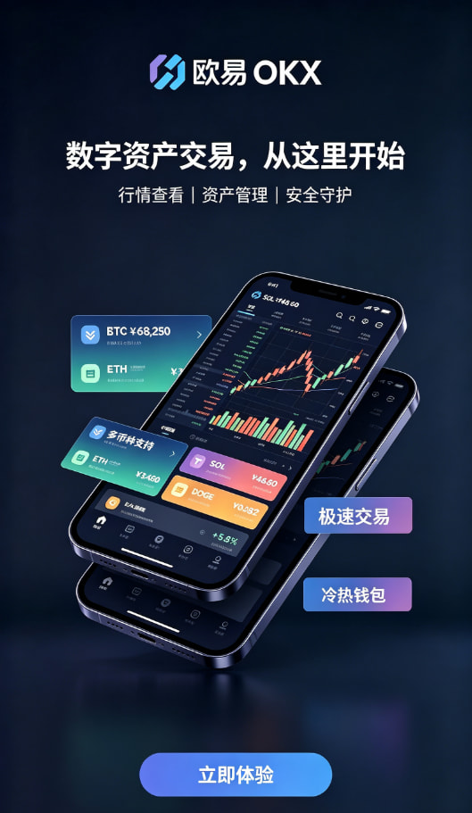 欧交易所app官方交易界面体验